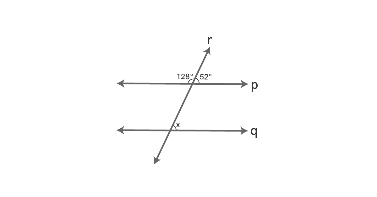 G07M05V04Q05I01.png (1200×628)