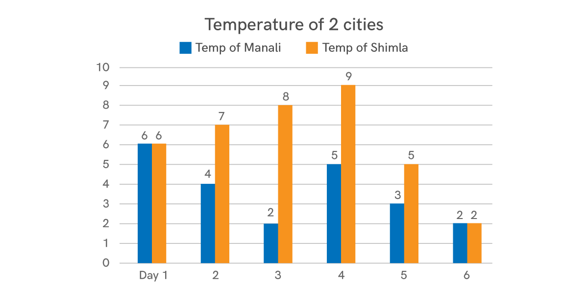 G08M05V02Q01I01.png (1200×628)